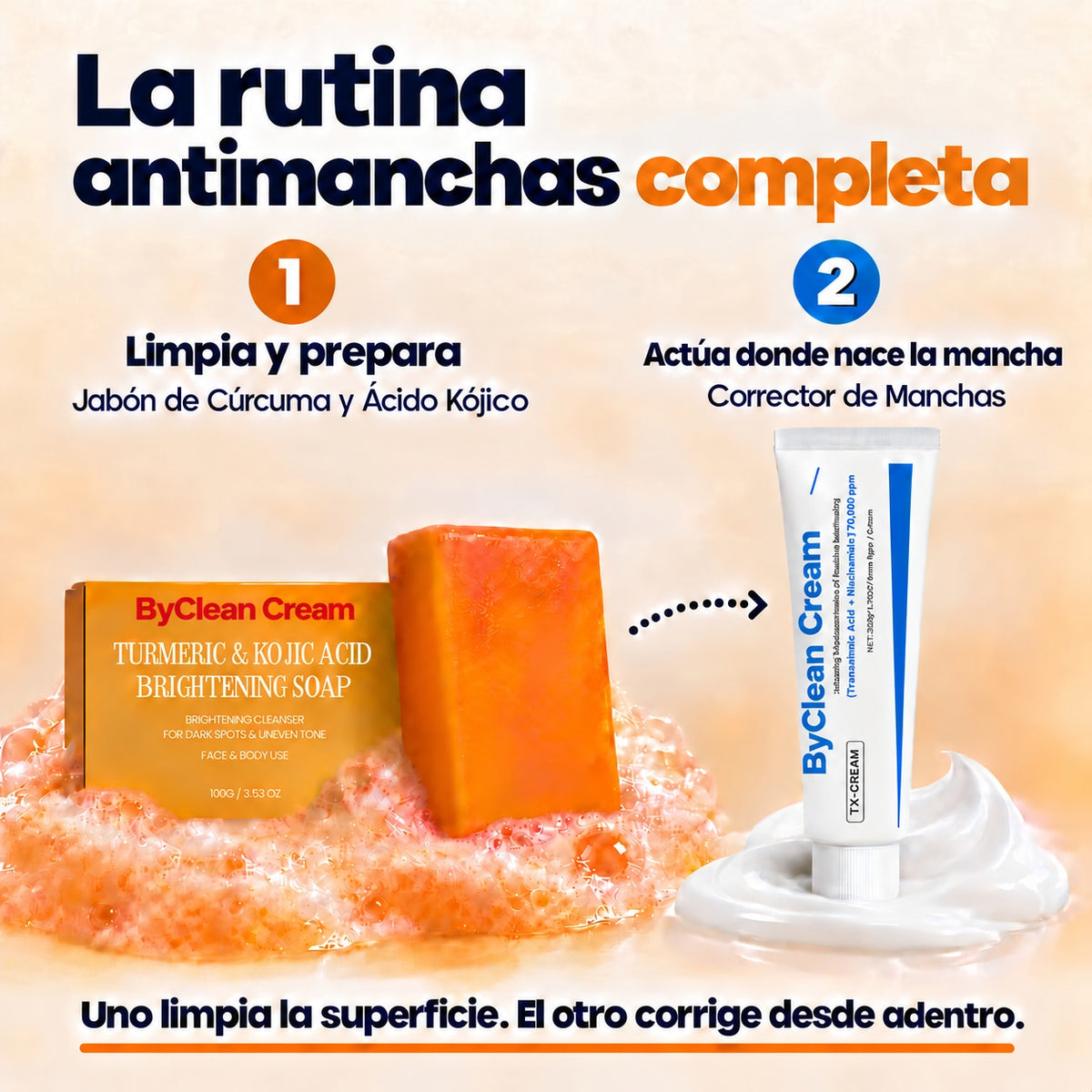 ByClean Cream® Jabón Antimanchas - Ácido Kójico y Cúrcuma — imagen 4